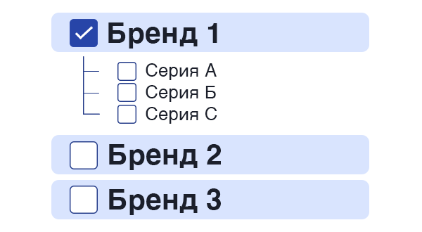 Плагин «Двухуровневый фильтр в категориях»
